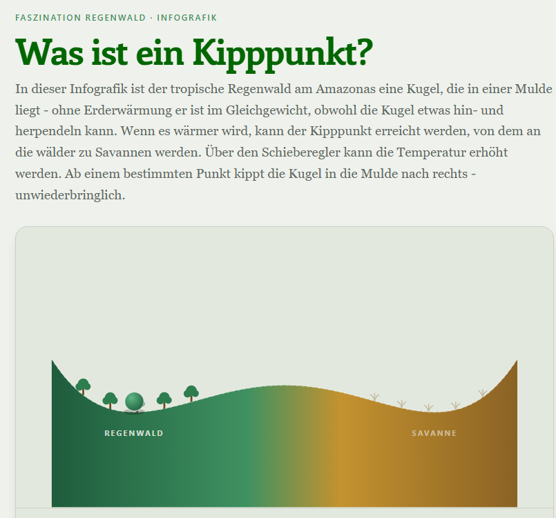 Was ist ein Kipppunkt?