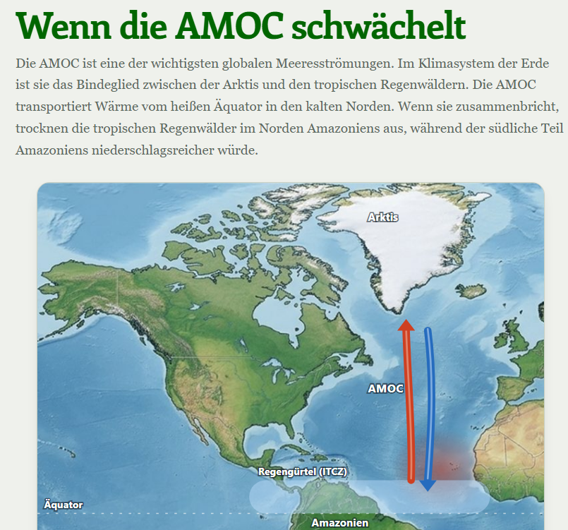 Wenn die AMOC schwächelt